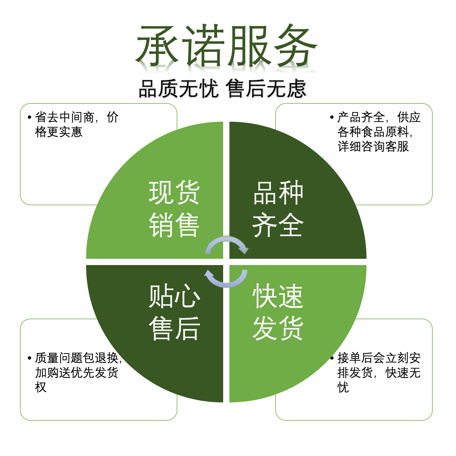 昆明开利空调售后电话号码是多少/24小时售后服务电话号码