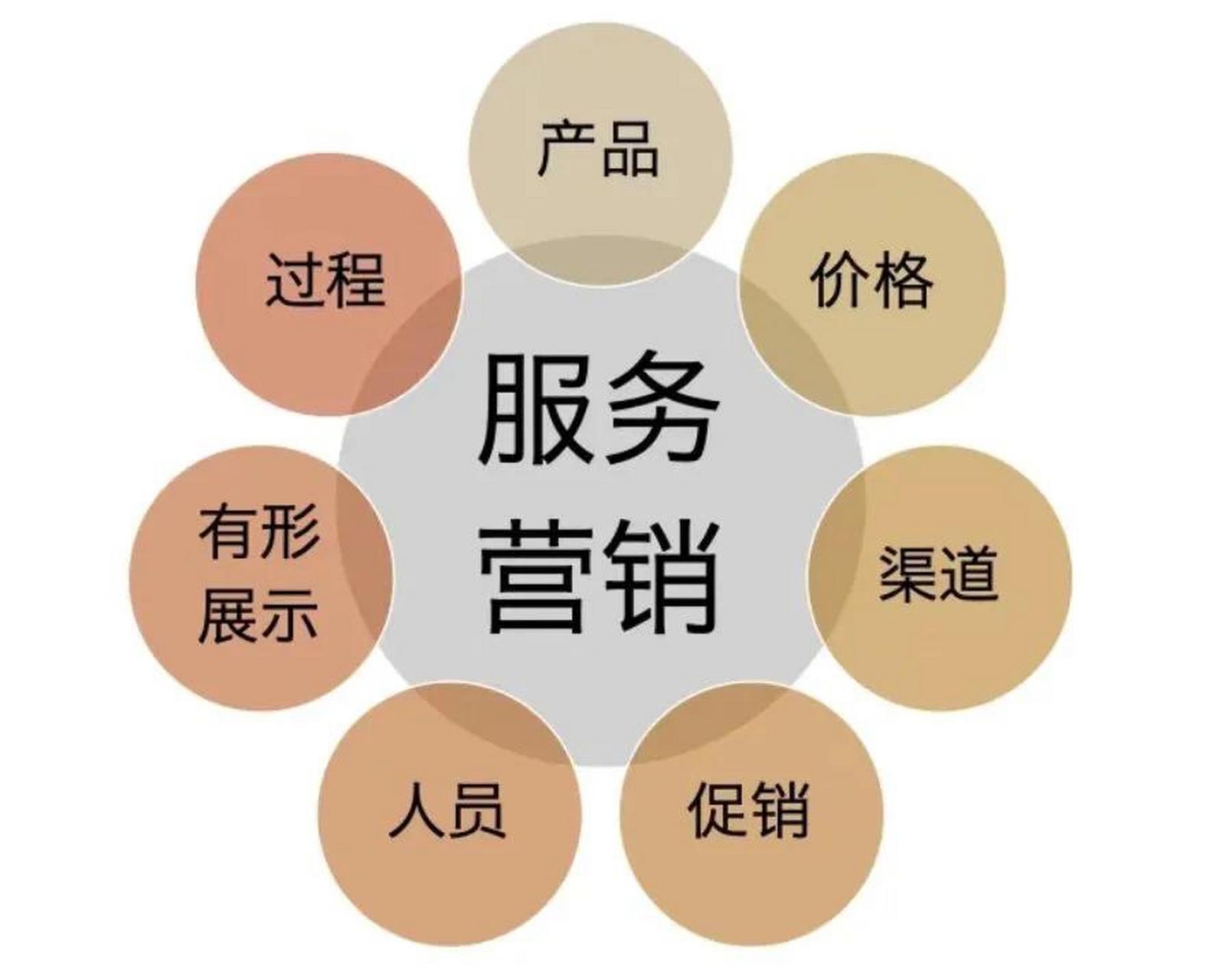 旭矾保险柜修理上门电话多少