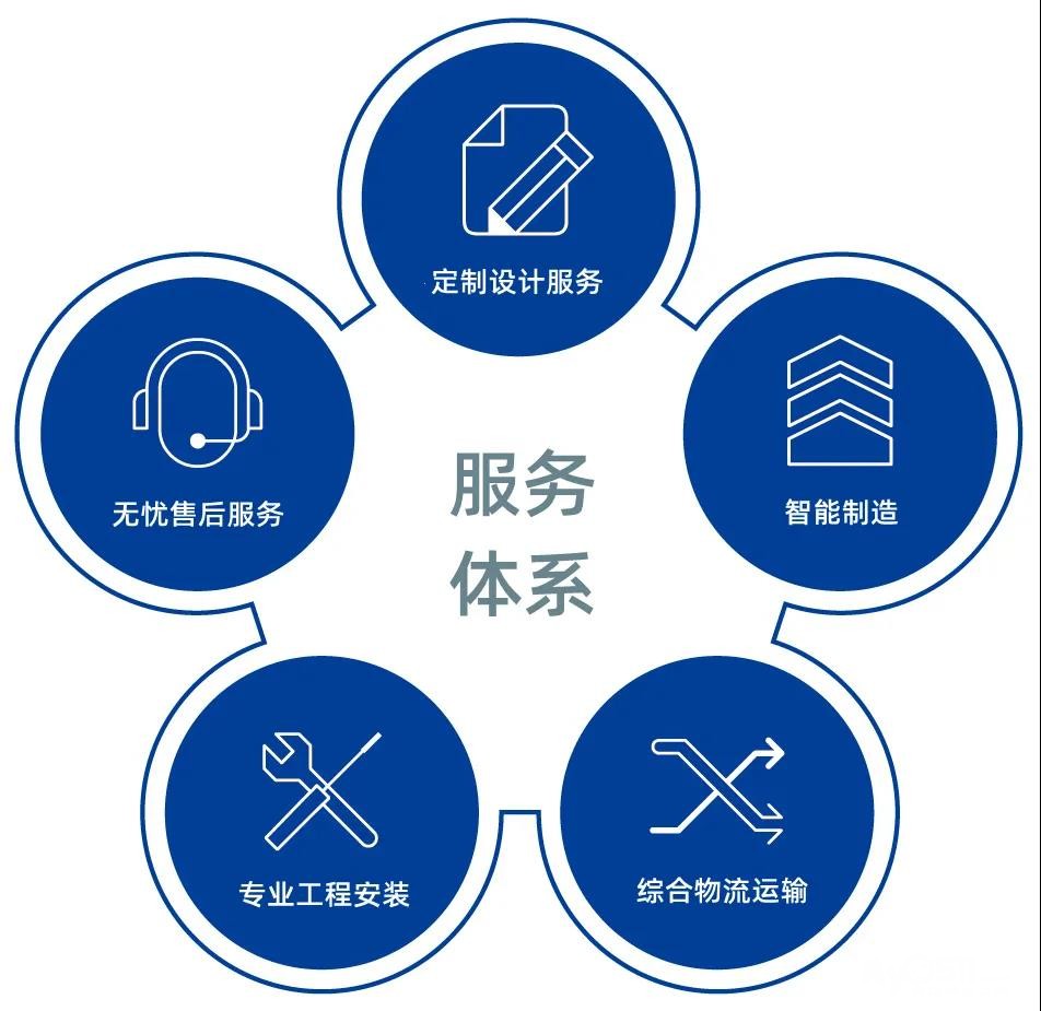 武汉HKYC指纹锁服务电话400全国24小时报修中心